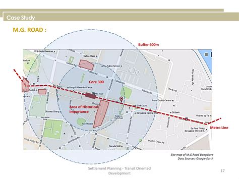 TOD - Transit Oriented Development | PDF