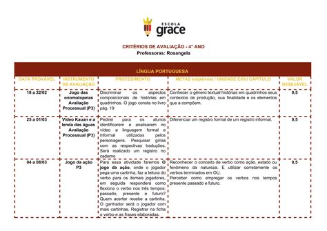 Ano Tri Critrios De Avaliao Pdf