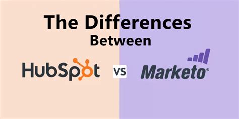 Marketo Vs HubSpot The Differences And Reasons To Each Any One