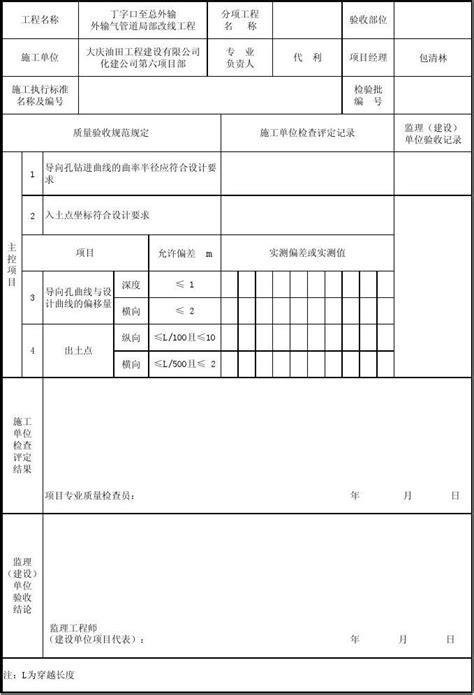 1 导向孔钻进检验批质量验收记录表word文档在线阅读与下载免费文档