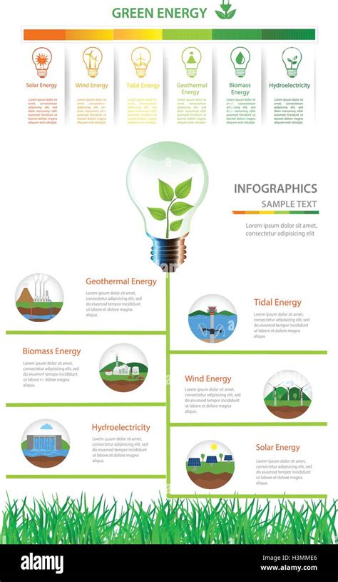 Renewable Energy Types Power Plant Icons Vector Set Renewable