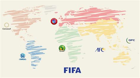 Las Confederaciones En El Mundial De Fútbol ¿cuáles Son Y Qué Significan