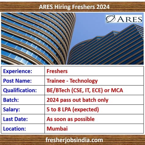 Ares Recruiting Freshers Trainee Technology Mumbai