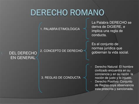 Ppt Derecho Romano Powerpoint Presentation Free Download Id2636178