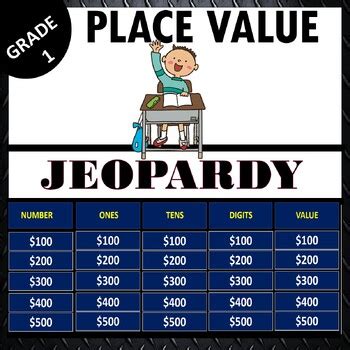 Grade Place Value Jeopardy Powerpoint Digital Game Math Activity