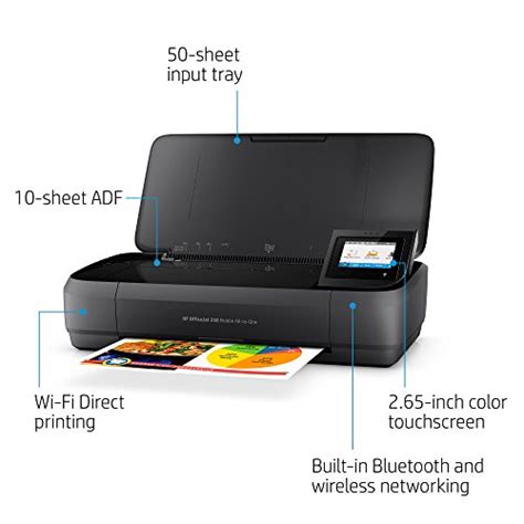 HP OfficeJet 250 Review