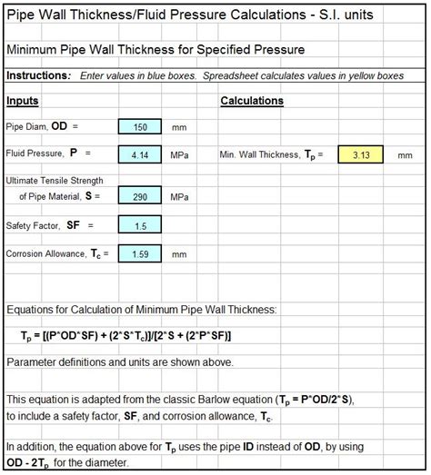 Minimum Pipe Wall Thickness Archives Low Cost Easy To Use Spreadsheets For Engineering