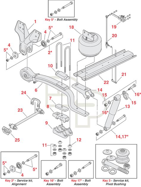 Airtek Hendrickson Front Suspension Replacement Parts 53 Off