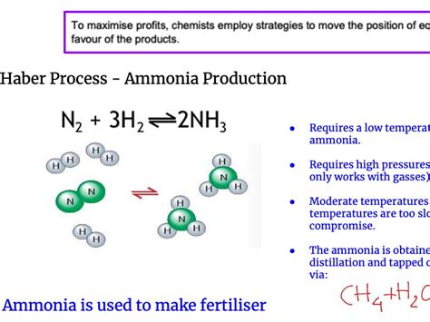 Sqa Higher Chemistry Equilibria Teaching Resource Past Paper