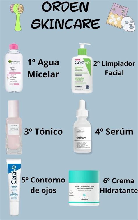 Orden Productos In 2024 Skin Care Basics Skincare Skin