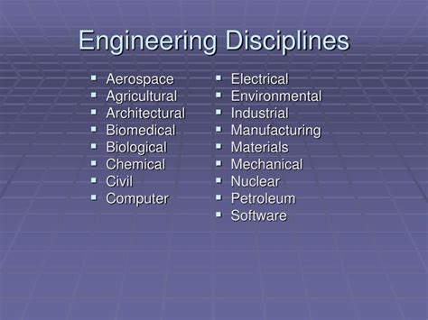 Ppt The Engineering Disciplines Powerpoint Presentation Free