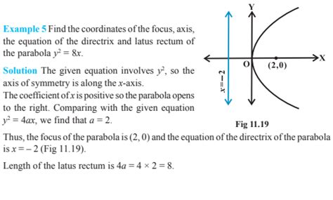 Conic Sections Class 11 Chapter 11 Notes And Examples