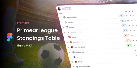 Responsive Premier League Standings Table Template