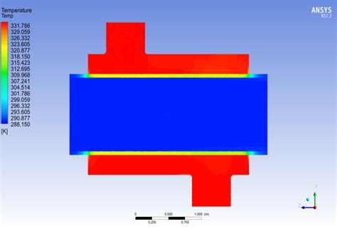 Temperature Distribution On A Plane For The Shell Tube Hot Cold