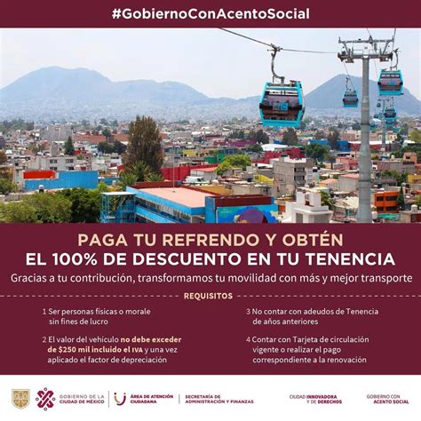 ¿cuándo Es El último Día Para Obtener El 100 De Descuento En El Pago De La Tenencia En La Cdmx