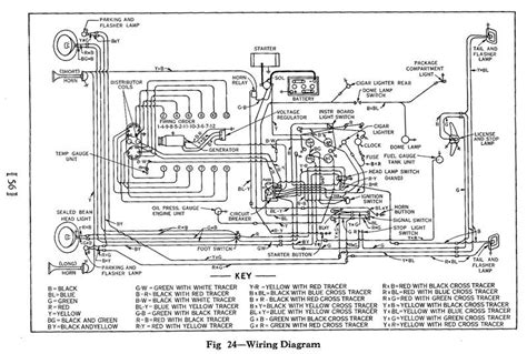 Lincoln Zephyr V12 Engine Diagram