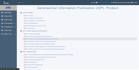 How To Find Chart In Aip Ivao Documentation Library