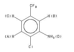 3 Amino 4 Chlorobenzotrifluoride 121 50 6 1H NMR