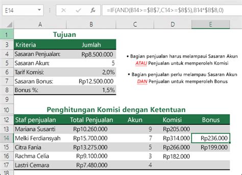 Fungsi Jika Maka Pada Excel Sinau