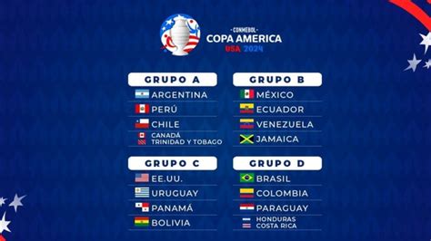 Copa América 2024 Argentina Tendrá Como Rivales A Perú Chile Y Un Seleccionado De Concacaf