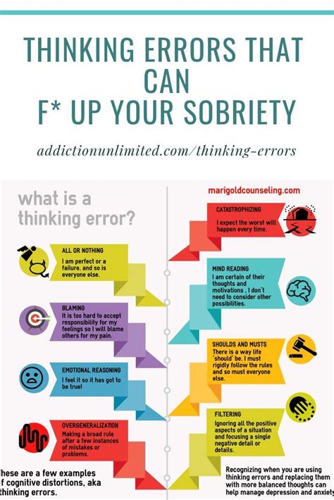 Addiction Recovery Group Worksheets 10 Drug Addiction Worksh