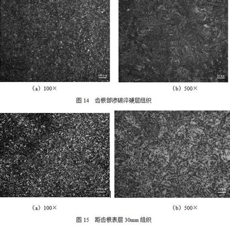 多图，20crni2mo钢渗碳淬火齿轮轴失效分析及对策