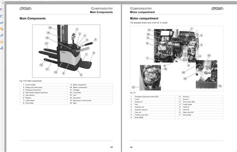 Crown Forklift ES ET 4000 Service Manual PDF