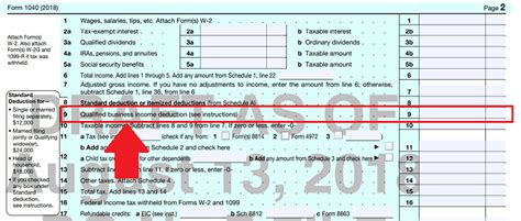 Qualified Business Income Deduction Worksheets