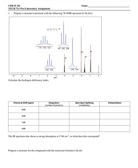 Solved Propose a structure consistent with the following ?1H | Chegg.com