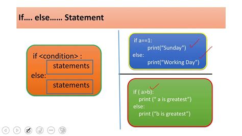 6 Conditional Statements In Python With Pythonby Sangeeta M Chauhan Youtube