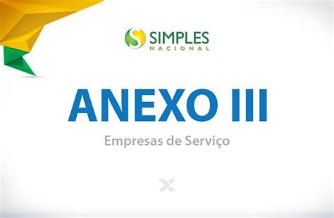 Anexo Iii Simples Nacional Tabela De Alíquotas