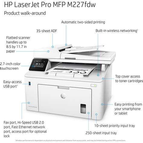 HP LaserJet Pro M227fdw Wireless Laser Multifunction Printer