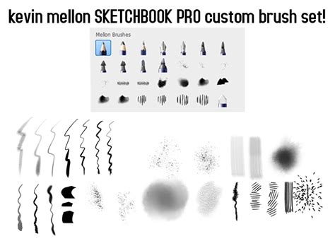 Kevin Mellon Sketchbook Pro Brush Set