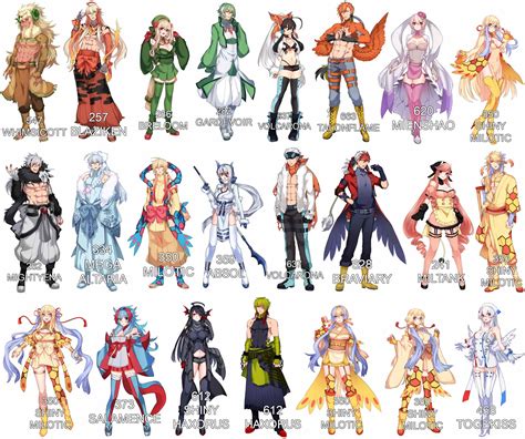 List For Pokemon Human Pokemon Human Form Pokemon Pokemon Gijinka