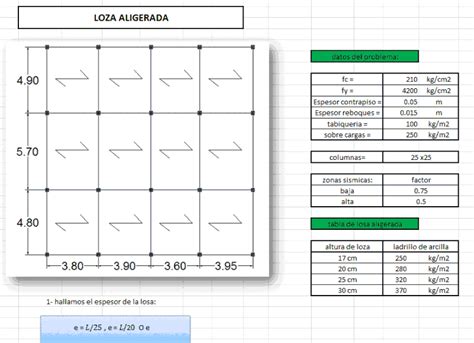 Excel De Diseños De Concreto Armado 1 16676 Kb Bibliocad