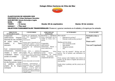 Planificación Clase 3 Nt2