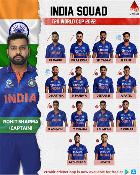 Icc T World Cup All Team Squads Officially Announced Squads