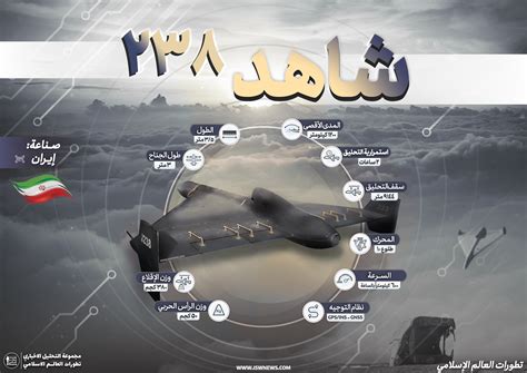Military Knowledge: Shahed-238 Suicide Drone; Advanced Version Of ...