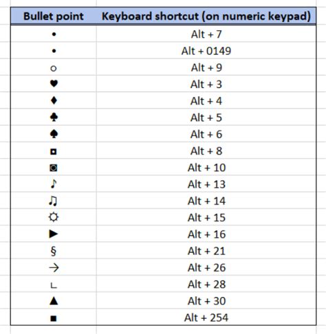 Printables Form For Keys Free Printable Forms Free Online