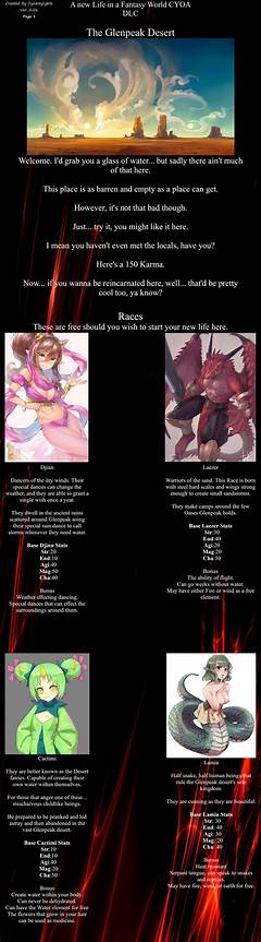 Nsfwcyoa This Is What Happens When Fantasy Goes Too Far