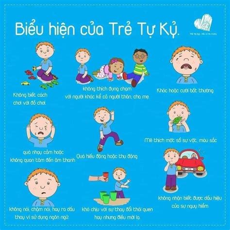 Biểu Hiện Trẻ 2 Tuổi Tự Kỷ Dấu Hiệu Sớm Và Phương Pháp Can Thiệp Hiệu Quả