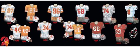 Tampa Bay Buccaneers NFL Team Franchise Establisted in 1974