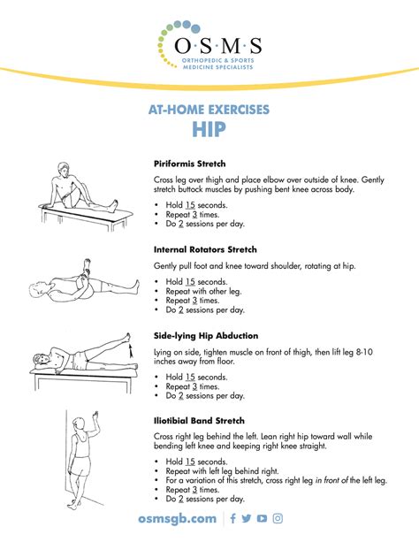 Physical Therapy Protocols Osms Orthopedic And Rheumatology