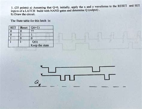 Points A Assuming That Q Initially Apply The X And Y