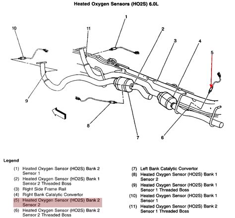 Gm 2002 Gmc Denali Oxygen Sensor Bank Sensor Location Qanda