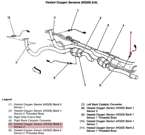 Gmc Oxygen Sensor Location