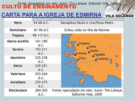 Carta Para Igreja De Esmirna Apocalipse Ppt Carregar