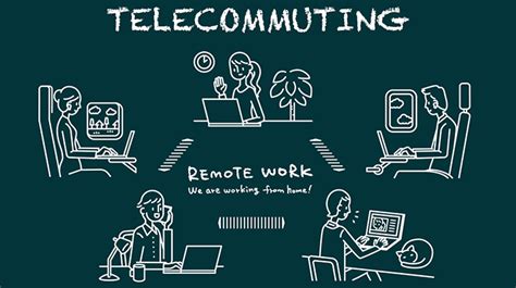 Telecommuting How To Enable Your Employees To Work From Home During