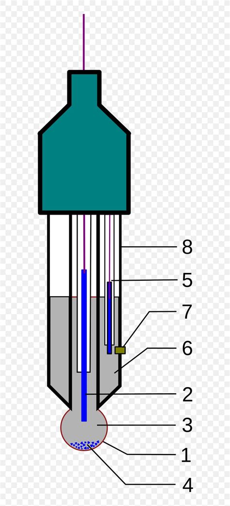 Glass Electrode Diagram