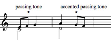 Passing Tone